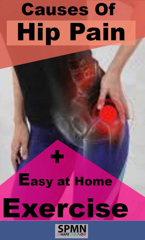 Symptoms of Hip Pain and Causes of Hip Pain in Ladies + Hip pain ...